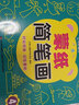蒙紙簡筆畫(套裝全4冊）  曬單實拍圖