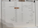 唐宋八大家集(1函4冊(cè))韓愈柳宗元?dú)W陽(yáng)修蘇洵蘇軾蘇轍王安石曾鞏唐宋八大家全集文集散文選讀散文賞析書(shū)籍【鳳凰新華書(shū)店旗艦店】 曬單實(shí)拍圖