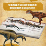 恐龍全書：獸腳恐龍百科圖鑒（看過(guò)這本書 你才敢說(shuō)你了解恐龍） 曬單實(shí)拍圖