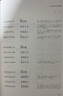 詩經(jīng)譯注(彩圖珍藏本共2冊)(精) 曬單實拍圖