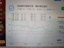 酷睿冰尊 K15C Plus 笔记本散热器电脑支架 游戏本散热底座14核降温风扇RGB灯适用苹果联想外星人拯救者 实拍图