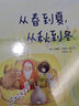 從春到夏，從秋到冬 曬單實拍圖