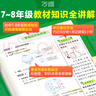 2026萬唯初中地理基礎(chǔ)知識會考小中考總復(fù)習(xí)資料初一初二地理知識點(diǎn)大全七八九年級知識清單試題研究基礎(chǔ)題萬維教育官方旗艦店 地理 曬單實(shí)拍圖