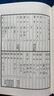 甲骨文字典 曬單實(shí)拍圖