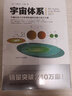 宇宙體系 曬單實(shí)拍圖