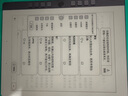 漢王（Hanvon）N10mini 手寫電紙本 7.8英寸電子書閱讀器墨水屏電紙書平板電子筆記本辦公本平板電腦 曬單實拍圖