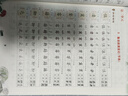 小學(xué)同步練字帖六年級下冊 小學(xué)六年級下冊語(yǔ)文同步練字帖專(zhuān)項訓練書(shū)寫(xiě)字帖看拼音寫(xiě)漢字詞語(yǔ)生字注音控筆訓練字貼 學(xué)生規范字體 樂(lè )學(xué)熊 曬單實(shí)拍圖