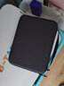 久宇 適用VIVO Pad 5 Pro內膽包2025款SE平板電腦保護套硬殼防護包/袋電腦包收納平板鍵盤(pán)皮套防摔配件  黑【硬殼防彎防摔】可裝鍵盤(pán)/充電器/數據線(xiàn)/筆 vivo pad 2代12.1英寸PA2373 曬單實(shí)拍圖