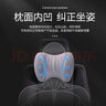 米湯（rice soup）汽車(chē)頭枕 3D護頸枕太空記憶棉頸椎枕車(chē)載枕頭靠墊靠枕 I-725AB-C 曬單實(shí)拍圖