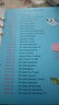 莎林saalin幼兒英語啟蒙220高頻詞卡英文TPR指令卡閃卡玩具兒童節(jié)禮物 【3件套】高頻詞+指令卡+讀卡機(jī) 曬單實(shí)拍圖