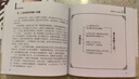 【當當正版包郵】曾仕強講易經(jīng)系列書籍 易經(jīng)真的很容易 中國哲學易經(jīng)基礎(chǔ)入門 正版書籍 單本套裝自選 【4冊】曾仕強易經(jīng)系列 曬單實拍圖