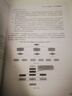 軟件性能測試、分析與調優(yōu)實(shí)踐之路（第2版） 曬單實(shí)拍圖