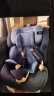 Heekin德国 智能儿童安全座椅0-12岁汽车用婴儿宝宝360度旋转isofix接口 智能PRO款-智慧蓝（舒适推荐） 实拍图