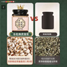布花顏茯濕膏茯苓膏布花妍草本膏布花顏茯苓伏濕膏滋補養(yǎng)生膏品牌店 1盒體驗裝 曬單實拍圖