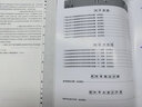 【廣東倉(cāng)當(dāng)天發(fā)】備考2026廣東專(zhuān)升本教材試卷歷年真題模擬沖刺 專(zhuān)插本廣東2025政治英語(yǔ)政治理論管理大學(xué)語(yǔ)文民法藝術(shù)概述公共課專(zhuān)業(yè)基礎(chǔ)課 廣東專(zhuān)插本教材2025復(fù)習(xí)資料 管理學(xué)+英語(yǔ)+政治【教材+試 曬單實(shí)拍圖