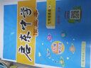 2025春新版啟東中學(xué)作業(yè)本七年級(jí)下冊(cè)數(shù)學(xué)語文英語生物地理歷史道法人教版北師版 搶分寶啟東作業(yè)本初一七年級(jí)下冊(cè)教材同步訓(xùn)練單元檢測(cè)卷 七年級(jí)下冊(cè) 英語 譯林版 曬單實(shí)拍圖