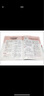 作文素材品讀經(jīng)典初中版雜志2025年1-8月現(xiàn)貨 【全年/半年訂閱/新期現(xiàn)貨打包/2024年可選】 初中生課堂內(nèi)外中考高分作文素材期刊 現(xiàn)貨【共3期2本】25年6/7.8月 曬單實(shí)拍圖