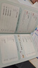 從小規(guī)劃升學(xué)小學(xué)升初中升高中生中高考多元升學(xué)規(guī)劃指南2025一本全打破信息差學(xué)習(xí)競賽選科志愿規(guī)劃解讀政策解讀職業(yè)開心 小初高通用】從小規(guī)劃升學(xué)（贈升學(xué)路徑圖） 無規(guī)格 曬單實拍圖