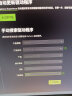 微星（MSI）魔龙Z GeForce RTX 3060 GAMING Z TRIO 12G 超频版 旗舰款 电竞游戏设计专业电脑显卡 实拍图