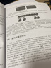 【二手8成新】大話(huà)設計模式 程杰 清華大學(xué)出版社9787302162063 曬單實(shí)拍圖