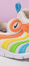 耐克（NIKE）兒童學(xué)步鞋運(yùn)動(dòng)鞋 2025新款夏季毛毛蟲(chóng)舒適透氣可愛(ài)寶寶休閑鞋 嬰童-彩色-曬圖退5 27 10C/27碼/16cm 曬單實(shí)拍圖
