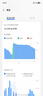 vivo X200s 12GB+256GB 直白 國(guó)家補(bǔ)貼 蔡司超級(jí)潛望長(zhǎng)焦 濕手秒開超聲波指紋 拍照 AI手機(jī) 曬單實(shí)拍圖