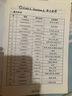 【官方直營(yíng) 現貨速發(fā)】2026新版教與學(xué)九年級全一冊語(yǔ)文數學(xué)英語(yǔ)科學(xué)人教外研浙教版課程同步講練9年級初三訓練冊教輔書(shū)浙江省課時(shí)作業(yè)必刷題 英語(yǔ)【人教版】 九年級/初三 全一冊 曬單實(shí)拍圖