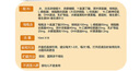 安美奇疊力素智高飲 賴(lài)氨酸dha氨基丁酸y兒童青少年生長(cháng)素成長(cháng)肽含鈣 【12盒三個(gè)周期裝】付8盒錢(qián) FDA認證 曬單實(shí)拍圖