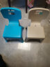 禧天龙塑料凳子家用休闲椅子加厚防滑凳板凳靠背凳换鞋凳D-2049蓝色 实拍图