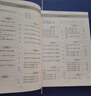 周計劃：高中英語完形填空高效訓練（高考）（含七選五題型）（附全文翻譯） 曬單實拍圖