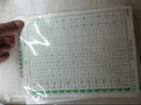 紹澤文化 基礎(chǔ)筆畫專項練習(xí)紙小學(xué)生控筆訓(xùn)練字帖兒童硬筆書法偏旁筆順入門基礎(chǔ)教程字帖 點陣筆畫二100張 曬單實拍圖
