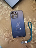 思唯創(chuàng  ) 適用蘋(píng)果16promax手機殼iPhone15pro保護套磨砂支架星辰水鉆兔全包防摔防指紋保護殼 【星辰水鉆兔藍】隱形支架+全包鏡頭 iPhone 15 Pro Max 曬單實(shí)拍圖