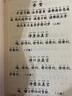 大隨求陀羅尼經(jīng)注音版讀誦梵語(yǔ)對照梵文發(fā)音 簡(jiǎn)體帶拼音 32K 【單本】 曬單實(shí)拍圖