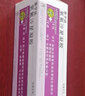 [菲寧達(dá)] 氧氟沙星凝膠 20g:0.1g/盒 2盒裝 曬單實(shí)拍圖