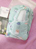 艾茵美嬰兒抱被防驚跳襁褓新生兒睡袋薄款四季通用初生包巾純棉寶寶包被 萌綠精靈（雙層四季款） 曬單實(shí)拍圖