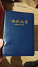 申士(SHEN SHI) B5/18K商務(wù)會(huì)議記錄本薄筆記本子 辦公開會(huì)記事本會(huì)議紀(jì)要記錄冊120張1本藍(lán)色9018 曬單實(shí)拍圖