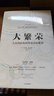 【官方旗艦店全新增訂版】諾貝爾經(jīng)濟學(xué)獎得主經(jīng)典叢書(shū)01重返繁榮（套裝12冊）微觀(guān)經(jīng)濟學(xué) 宏觀(guān)經(jīng)濟學(xué)金融的本質(zhì) 伯南克論大蕭條 21世紀貨幣政策 非理性繁榮與金融危機 中信出版社正 曬單實(shí)拍圖