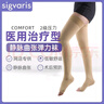 SIGVARIS瑞士絲維亞靜脈曲張彈力襪Comfort二級醫療型緩解水腫男女術(shù)后 高筒襪/膚色/露趾 XXS-Normal 曬單實(shí)拍圖