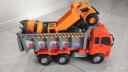 力利超大号工程车大型卡车货车翻斗车运输儿童汽车玩具车模型男孩3岁 实拍图
