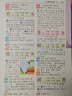 小學(xué)生全功能字典 彩色版 筆順近義反義等20余項功能 配合小學(xué)課本全息解讀7200余漢字 推薦本字典（課標(biāo)學(xué)字用）與新華字典（閱讀查字用）搭配使用，夯實文字基本功 曬單實拍圖