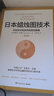 【正版包郵】日本蠟燭圖技術(shù) 丁圣元譯 揭示股票股市k線(xiàn)奧秘 史蒂夫·尼森著(zhù) 古老東方投資術(shù)的現代指南 曬單實(shí)拍圖