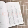 錯(cuò)別字辨識(shí) 曬單實(shí)拍圖
