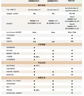 佳明（GARMIN）Active6心率血氧監(jiān)測超長續(xù)航戶外跑步定位專業(yè)運(yùn)動(dòng)智能手表 曬單實(shí)拍圖