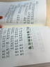 四川典耀共讀一年級課外閱讀（可選）小巴掌童話(huà)檸檬鎮的餅干 雷鋒日記注音彩繪版 一首唱不完的歌 美食家狩獵 神奇的電影 笨狼的故事笨狼的奇招 5.【單本】一園青菜成了精 曬單實(shí)拍圖