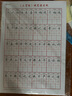 紙老虎  三字經(jīng)字帖 小學(xué)生千字文弟子規(guī)硬筆楷書(shū)弟子規(guī)練字本學(xué)前識(shí)字兒童入門每日一練臨摹紙 三字經(jīng)1本 曬單實(shí)拍圖