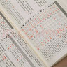 標準草書 于右任著 草字示例同比例放大 方便臨習(xí)凡例示例中草書例字根據(jù)原稿掃描放大逐字精修 曬單實拍圖