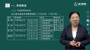 嗨學網二建教材2026網課 一級建造師網課一建二建視頻課件 二級建造師2025教材建筑考試真題習題庫 二建建筑全3科【實務+公共課】 精講班【教材精講視頻+智能題庫+課堂講義】無教材 曬單實拍圖