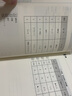 BJT商務(wù)日語(yǔ)能力考試 聽(tīng)力聽(tīng)讀解篇 曬單實(shí)拍圖
