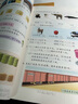 2025春 小學(xué)數(shù)學(xué)課本3下 蘇教版 數(shù)學(xué)書(shū) 三年級(jí)下冊(cè) 官網(wǎng)正版學(xué)生教材 義務(wù)教育教科書(shū) S 江蘇鳳凰教育出版社旗艦店XGX 曬單實(shí)拍圖