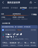 小哈電動(dòng)車鋰電池72V57Ah 外賣大容量 雅迪愛瑪電瓶車電池贈(zèng)10A充電器 曬單實(shí)拍圖